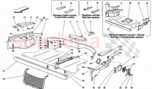 INNER TRIMS