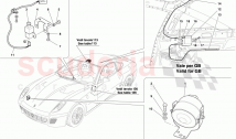 ANTITHEFT SYSTEM ECUs AND DEVICES