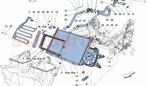 COOLING: RADIATORS AND AIR DUCTS