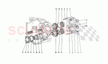 Gearbox Transmission