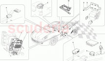 PASSENGER COMPARTMENT ECUs