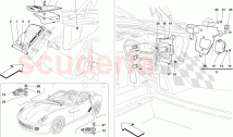 LUGGAGE COMPARTMENT ECUs