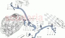 GEARBOX OIL LUBRICATION AND COOLING SYSTEM