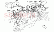 PNEUMATICS ACTUATOR SYSTEM
