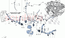 TURBOCHARGING SYSTEM ADJUSTMENTS