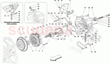 CLUTCH AND CONTROLS -Not for F1-