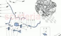 TURBOCHARGING SYSTEM ADJUSTMENTS
