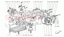 Gearbox - Mounting and covers
