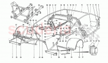 Body Shell - Inner Elements