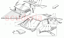 ROOF - OUTER TRIMS