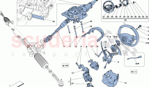 STEERING CONTROL