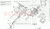 STEERING CONTROL