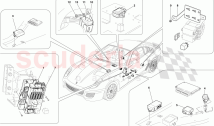 PASSENGER COMPARTMENT ECUs