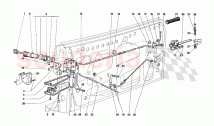 Door - Locking device