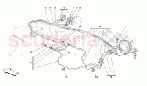 PNEUMATICS ACTUATOR SYSTEM
