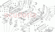 STRUCTURES AND ELEMENTS, CENTRE OF VEHICLE