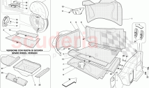 LUGGAGE COMPARTMENT TRIM