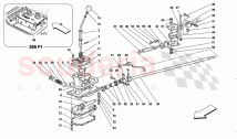 OUTSIDE GEARBOX CONTROLS