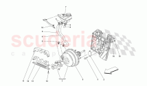 brakes and clutch hydraulic controls