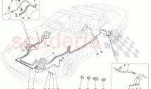Brake System -Valid for GD-