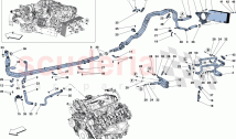 GEARBOX OIL LUBRICATION AND COOLING SYSTEM