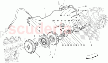 CLUTCH AND CONTROLS -Not for F1-