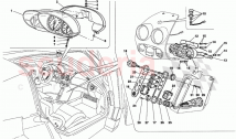 DASHBOARD INSTRUMENTS