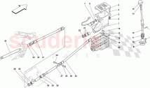 OUTER GEARBOX CONTROLS
