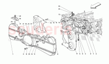 Timing system - Covers