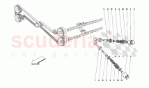Timing system - Valves