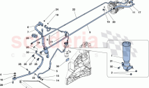 AC SYSTEM - FREON