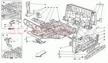 CENTRAL PART STRUCTURES