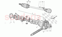 Gearbox and Transmission