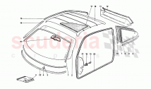 Glasses and Gaskets
