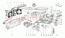 Instruments and passenger compartment accessories