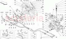 EXTERNAL GEARBOX CONTROLS