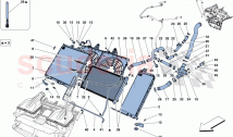 COOLING - RADIATORS AND AIR DUCTS