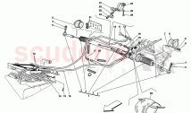 Wheels and Steering