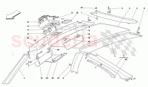 ROOF PANEL UPHOLSTERY AND ACCESSORIES