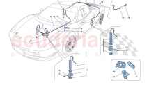 Lifting system Car