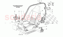 Seats - Passive safety belts -Valid for USA-