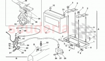 Battery and Battery Disconn. Switch