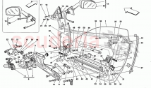 DOORS - POWER WINDOW AND REARVIEW MIRROR
