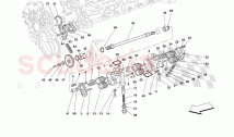 LUBRICATION - OIL PUMPS