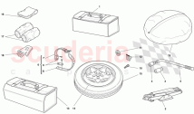 Wheels and Steering