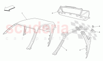 ROOF - STRUCTURE