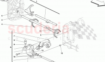 INTERNAL GEARBOX CONTROLS