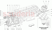 CRANKCASE - COVERS