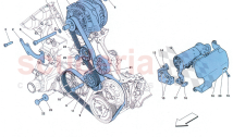 Generator Current - Starter