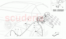 FUEL FILLER FLAP AND CONTROLS